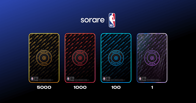 Sorare Cards NBA