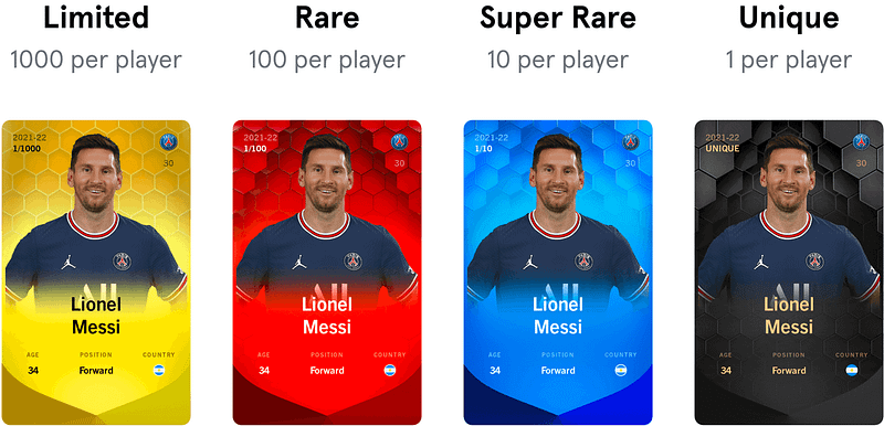Type of cards scarcity Sorare Football